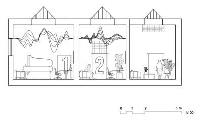 Kabelovna Studios | B² Architecture