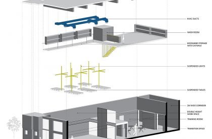 Suspended Office | DIG Architects