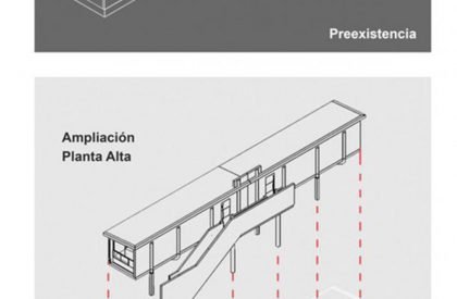 Villa Cerro Corá House | ArquitecTava + Grupo Culata Jovái
