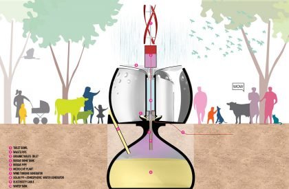 Big Arse Toilet | SPARK