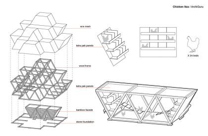 Chicken Itza | ArchiGuru
