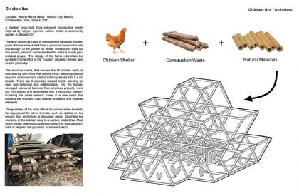 Chicken Itza | ArchiGuru
