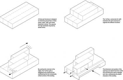 Hanze | BURO/S ARCHITECTS