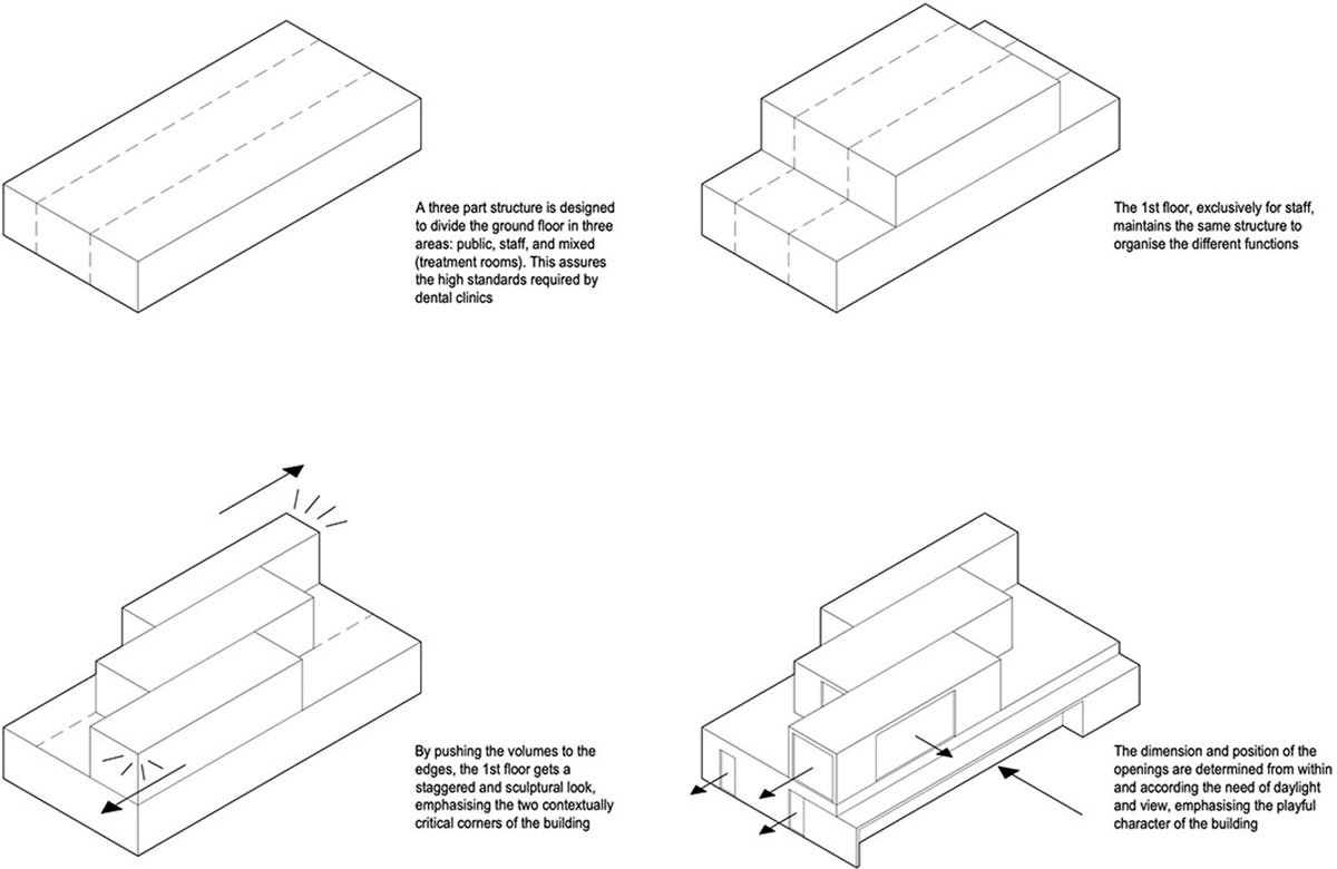 Hanze | BURO/S ARCHITECTS