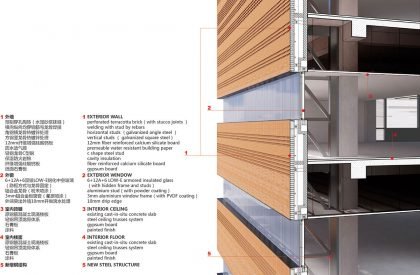 No.150 Chengfu Road | Urbanus