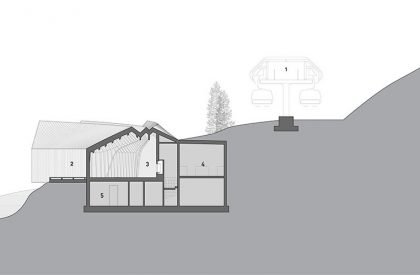 Oberholz Mountain Hut | Pavol Mikolajcak Architects + Peter Pichler Architecture