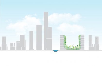 A green haven among skyscrapers: MVRDV wins competition to design nature-inspired Oasis Towers in Nanjing