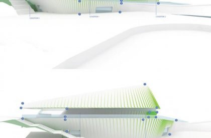 Qingdao World Horticultural Expo Theme Pavilion | UNStudio