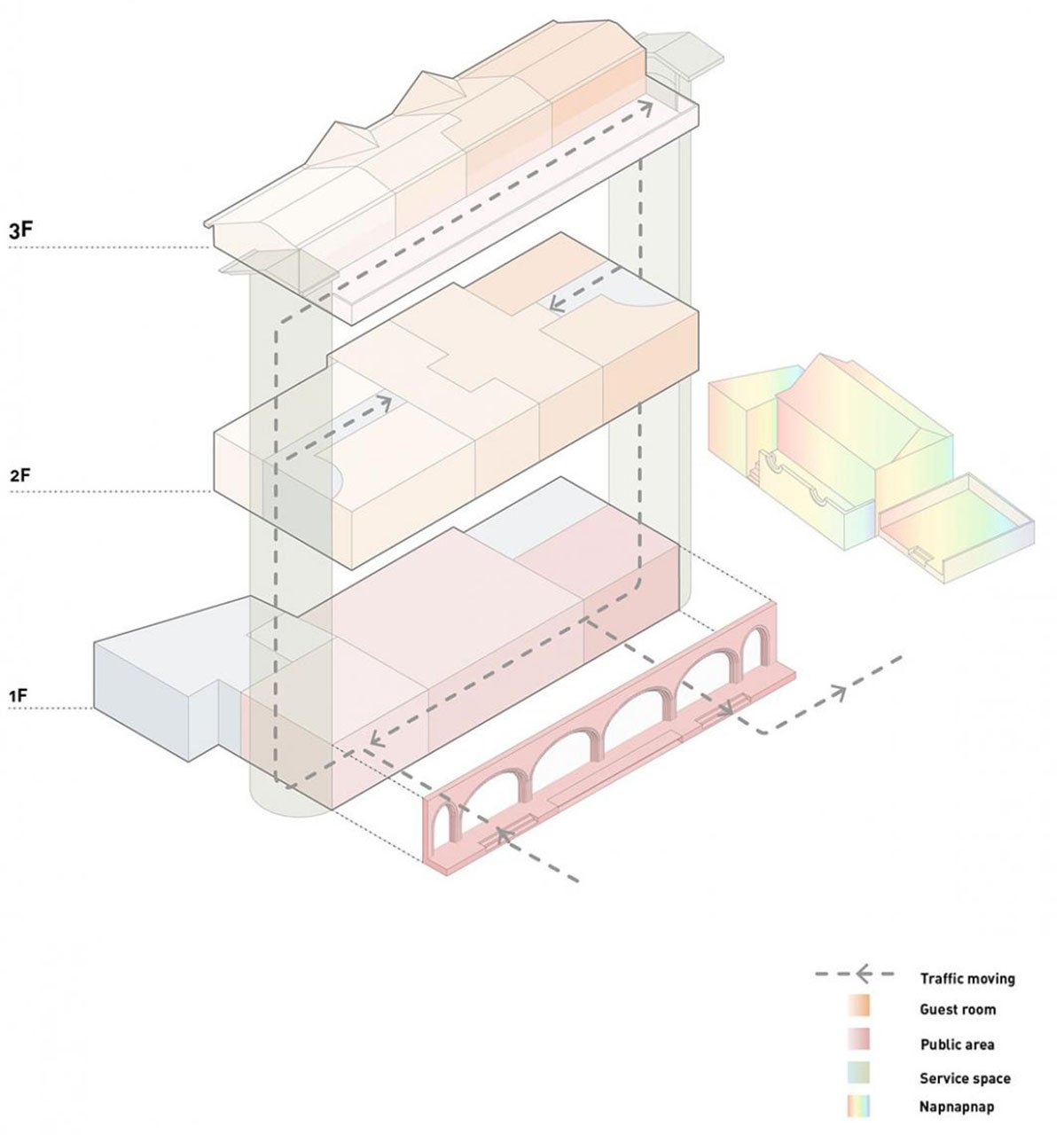 Littlenap Hotel | Say Architects
