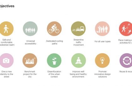 One Green Mile | MVRDV + studioPOD