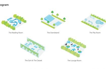 One Green Mile | MVRDV + studioPOD