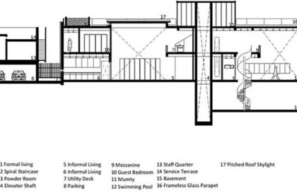Palm Avenue | Architecture Discipline