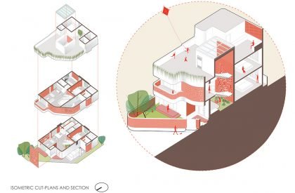 The Brick Lantern House | Studio Biomorph