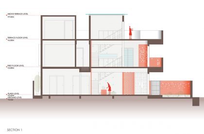 The Brick Lantern House | Studio Biomorph