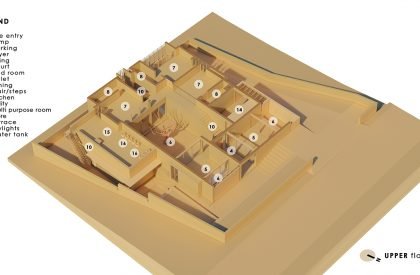 The Hunkered House | LIJO.RENY.architects