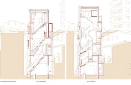 The Renovation of a Little House in a Historical Neighborhood of Guangzhou | Urbanus