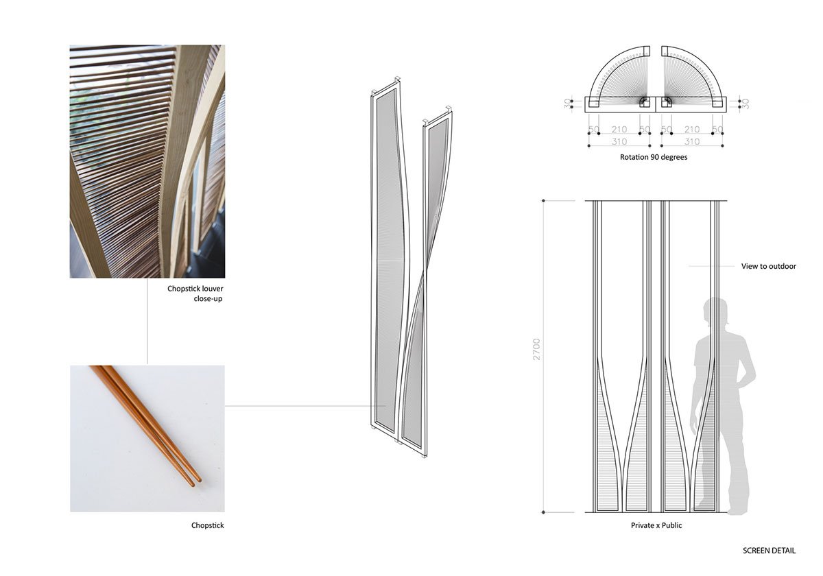 IPPUDO Vietnam | Takashi Niwa Architects