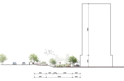 Minhang Riverfront Regeneration | SPARK