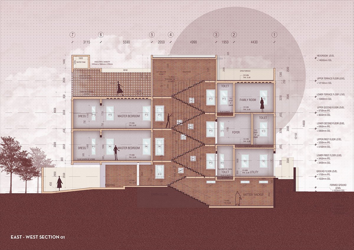 The Gully Home | ED+ Architecture