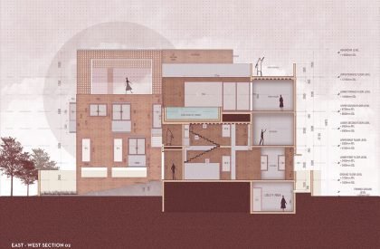 The Gully Home | ED+ Architecture