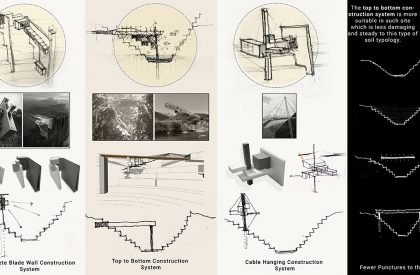 The Mining Museum as Reuse of an abandoned quarry | Design Thesis