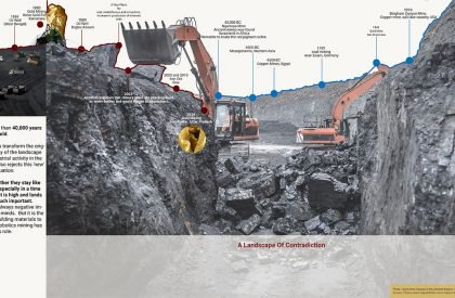 The Mining Museum as Reuse of an abandoned quarry | Design Thesis