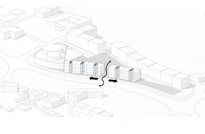 PLOT B – Galileu | MASSLAB