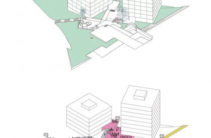 PLOT B – Galileu | MASSLAB