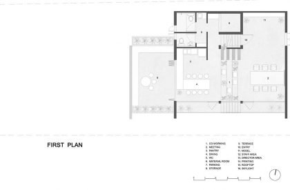 Design in Motion Office | Design in Motion