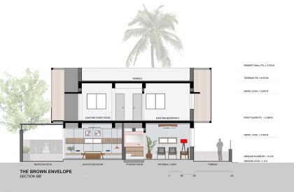 The Brown Envelope | Alok Kothari Architects