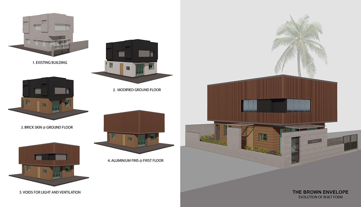 The Brown Envelope | Alok Kothari Architects