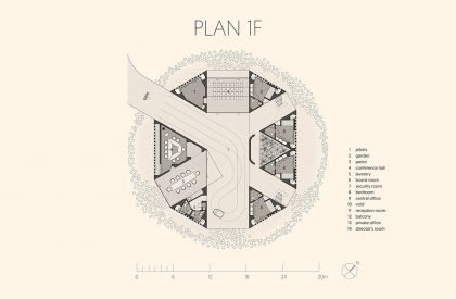 The Kaleidoscope | Inrestudio