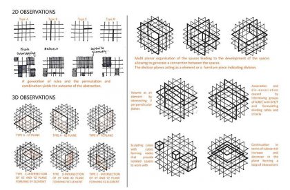 READ. MEET. WORK. | Interior - Skin - Context