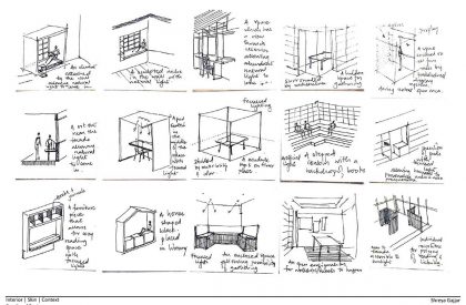 READ. MEET. WORK. | Interior - Skin - Context