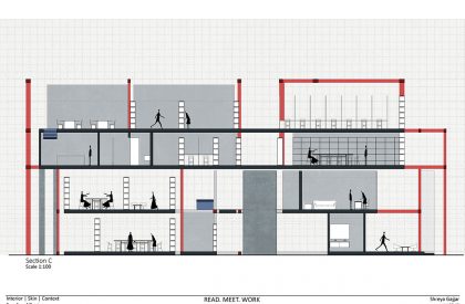 READ. MEET. WORK. | Interior - Skin - Context