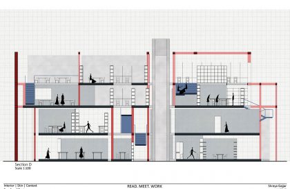 READ. MEET. WORK. | Interior - Skin - Context