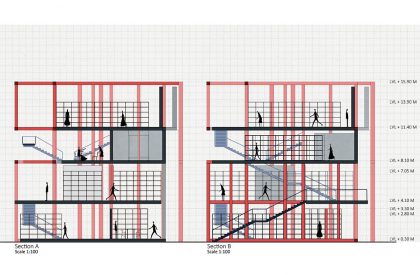 READ. MEET. WORK. | Interior - Skin - Context