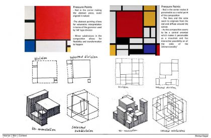 READ. MEET. WORK. | Interior - Skin - Context