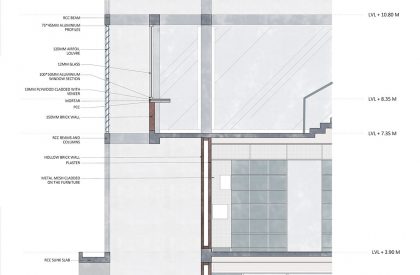 READ. MEET. WORK. | Interior - Skin - Context
