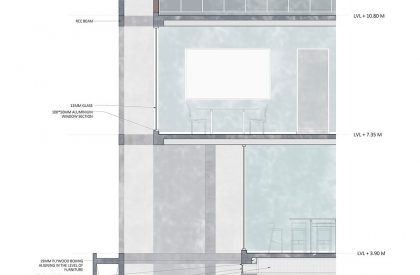 READ. MEET. WORK. | Interior - Skin - Context