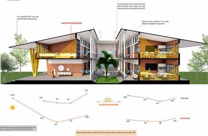 Akshara vidya mandir | Exurb Design Studio