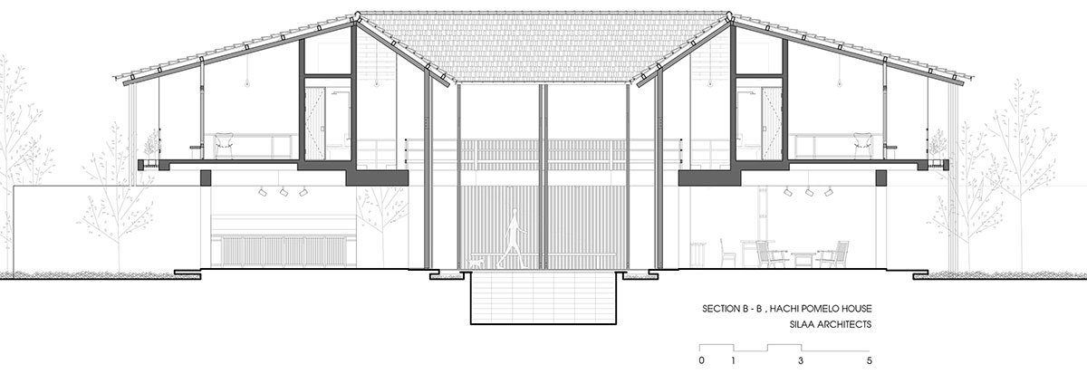 Hachi Homestay & Spa | SILAA Architects