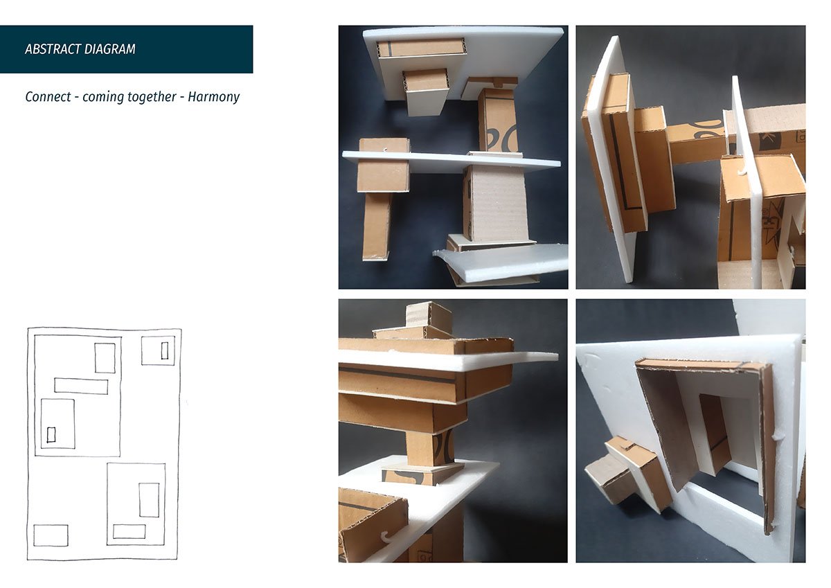 Nexus - a hub for students and professionals | Interior - Skin - Context