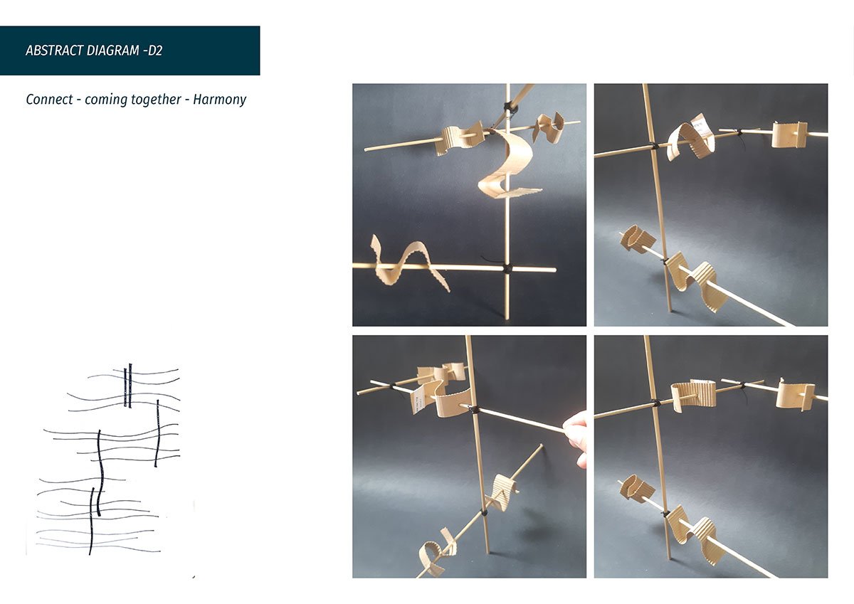 Nexus - a hub for students and professionals | Interior - Skin - Context