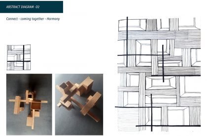 Nexus - a hub for students and professionals | Interior - Skin - Context