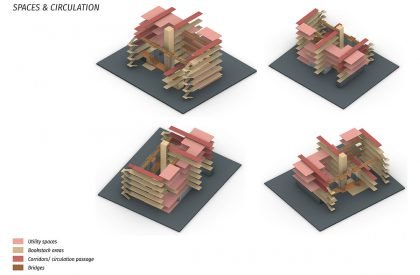 Nexus - a hub for students and professionals | Interior - Skin - Context