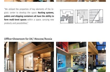 Nexus - a hub for students and professionals | Interior - Skin - Context