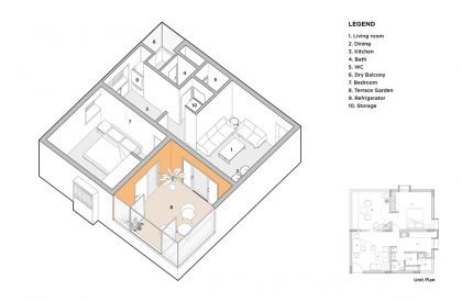 Vivoli | RC Architects