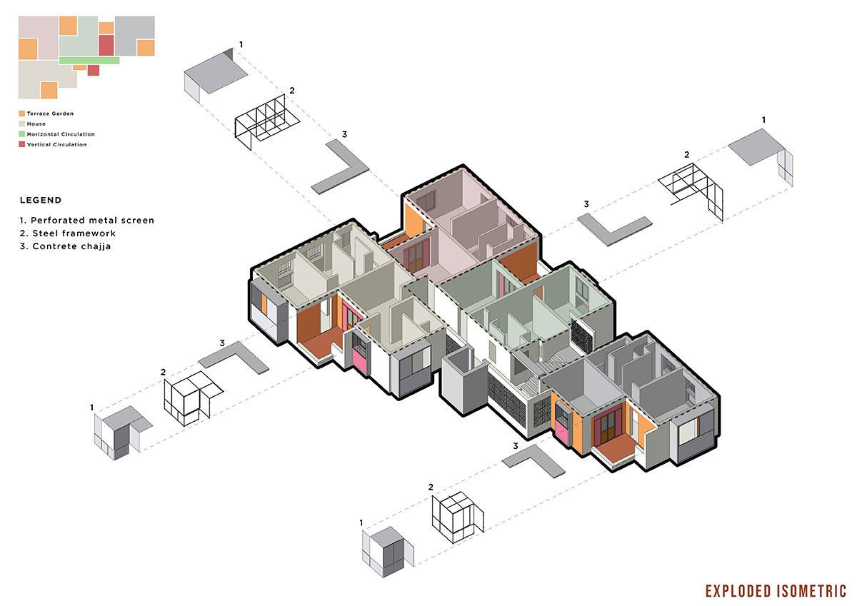 Vivoli | RC Architects