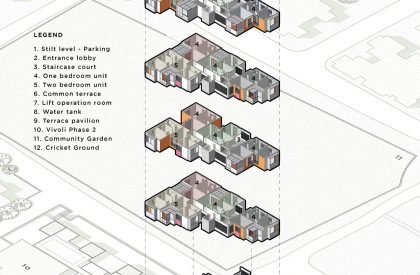 Vivoli | RC Architects